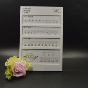 鉆石標(biāo)識(shí)牌